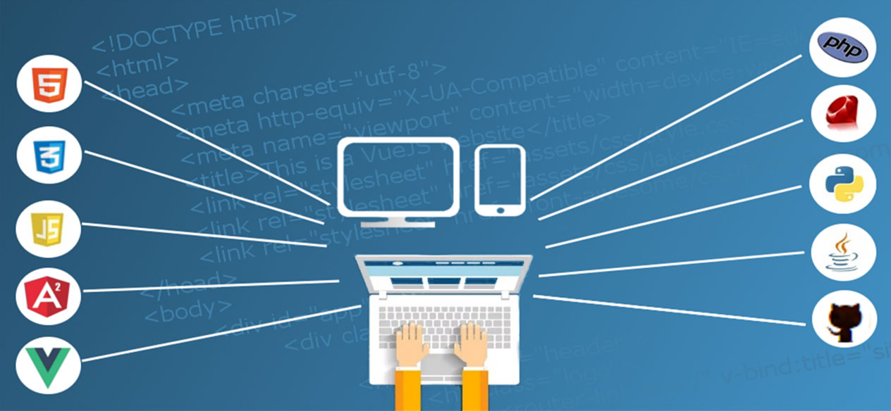 hébergement web