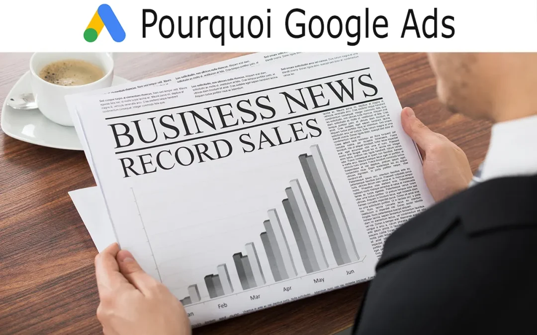 Pourquoi utiliser Google Ads (Adwords): 6 avantages