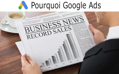 Pourquoi utiliser Google Ads (Adwords): 6 avantages